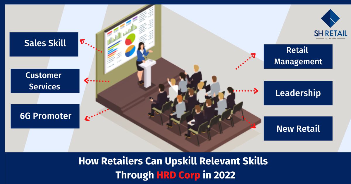 How Retailers Can Upskill Relevant Skills Through HRD Corp