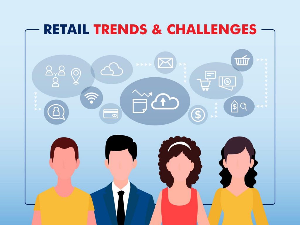 digital-retailing-top-10-trends-impacting-the-automotive-industry-today